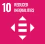 SDGS10 REDUCED INEQUALITIES